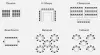 NEEC Room Layouts